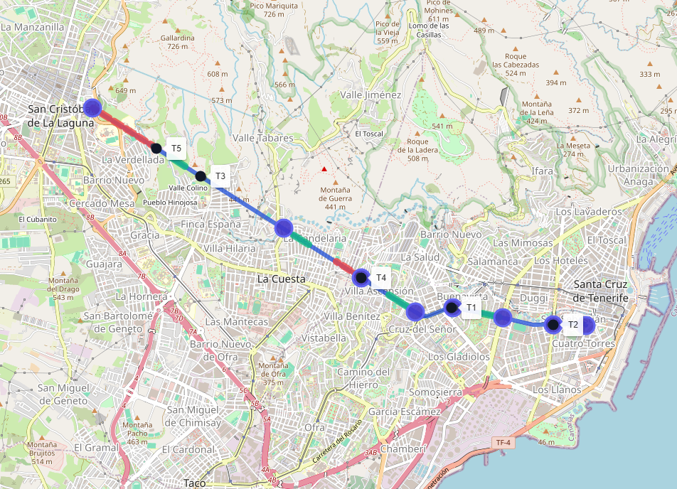 simulador de suburbano Santa Cruz - La Laguna